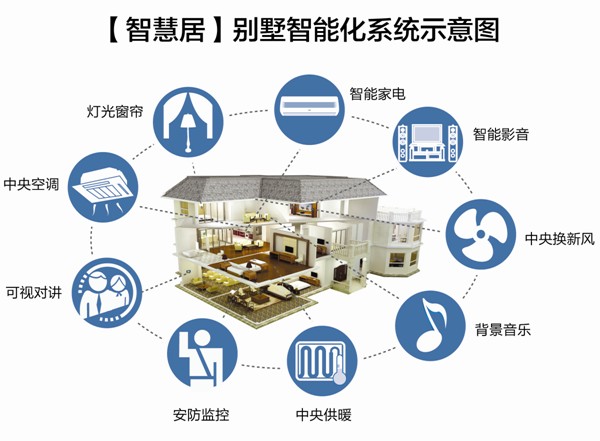 OFweek人工智能网(图1)