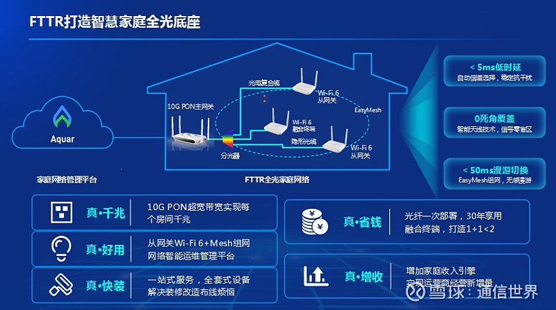 2026华为鸿蒙智家设计大赛启幕引领全屋智能迈入智美融合新赛道(图1)