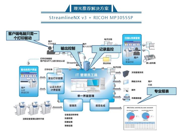 深度智能机器人_家电频道_天极网(图1)