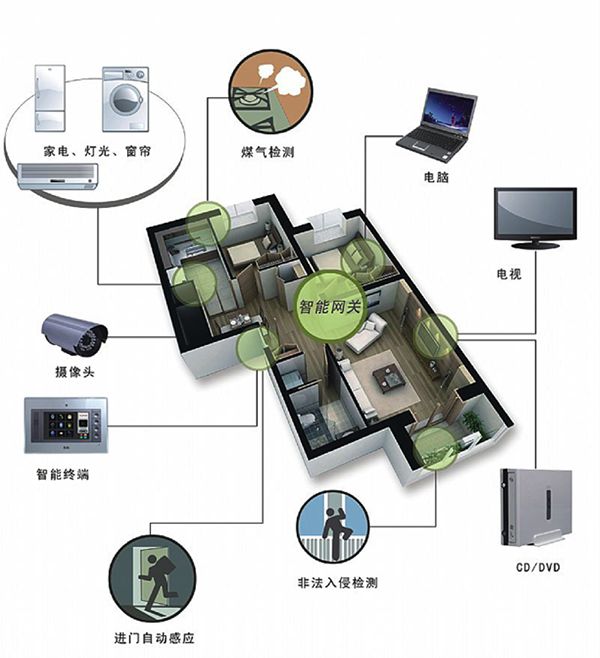 百度世界(图1)