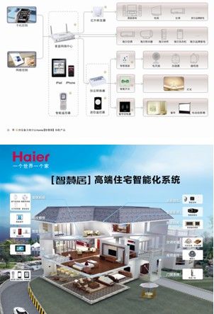 华为鸿蒙智家生态迭代技术焕新引动空间智能化跃入下一程(图1)