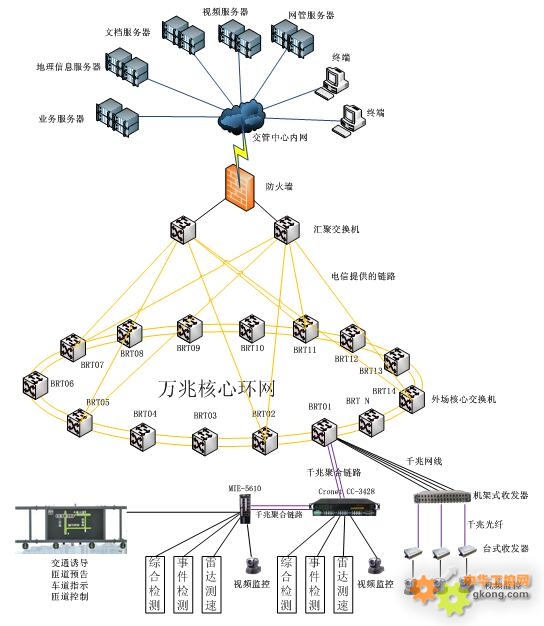 关于推动生活性服务业补短板上水平提高人民生活品质的若干意见内容是什么?(图1)