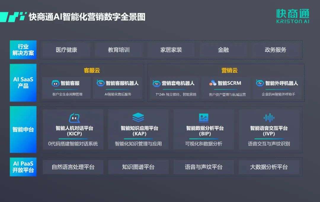AI马桶(图1)