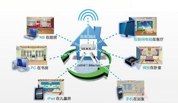 资讯中心:家电数码--快科技--科技改变未来(图1)