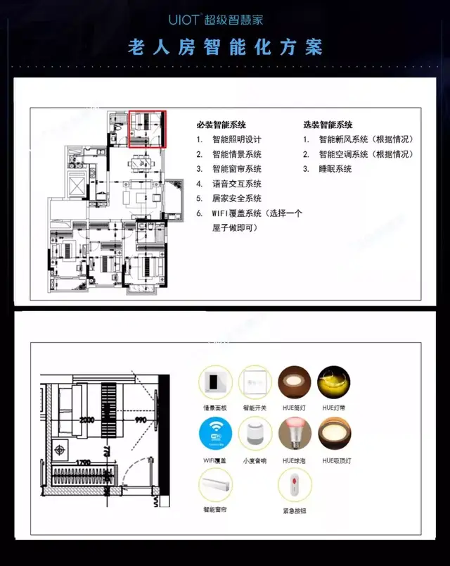 荣旗科技:公司与苹果暂未开展智能家居相关业务合作(图1)
