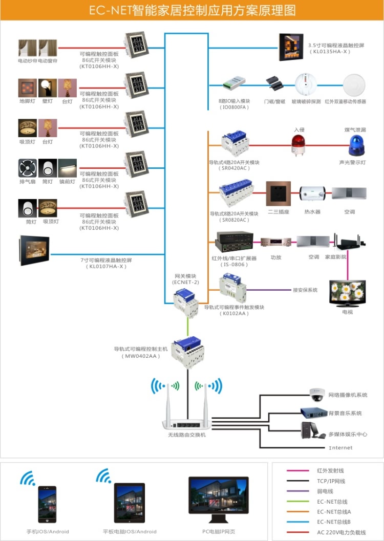 河北省以大模型规模化应用为牵引一体化推进制造业数智化转型