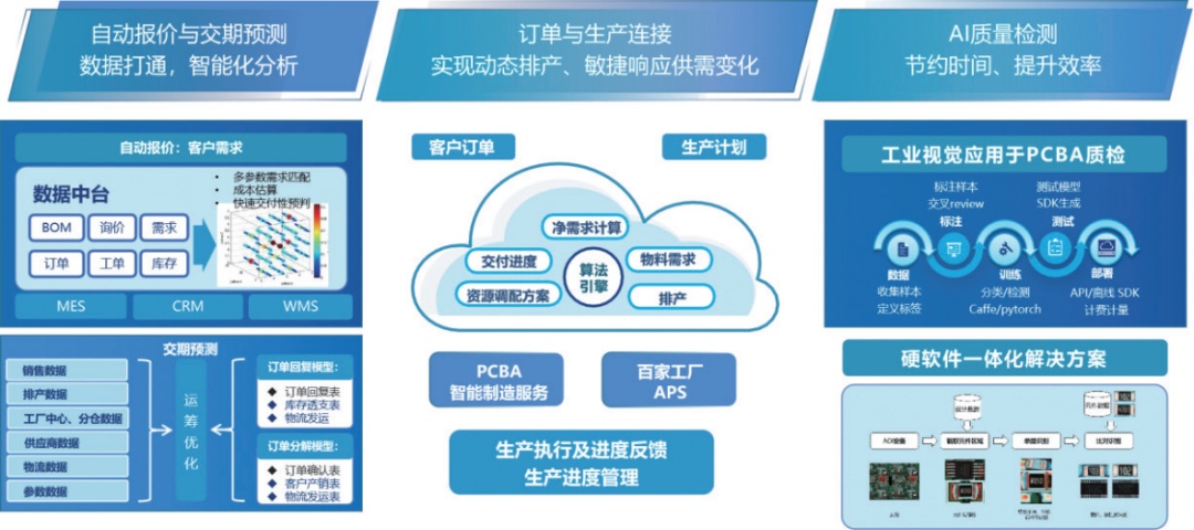 旧展厅数字化升级改造江苏涉洋电声多媒体声光电一体化解决方案(图1)