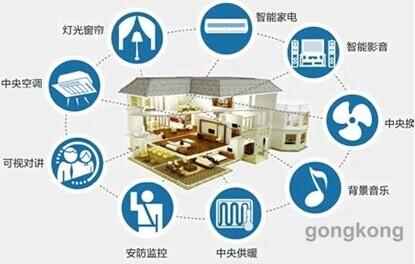 万佳安-OFweek智能家居网(图1)